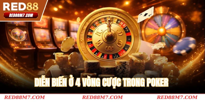 Diễn biến ở 4 vòng cược trong poker