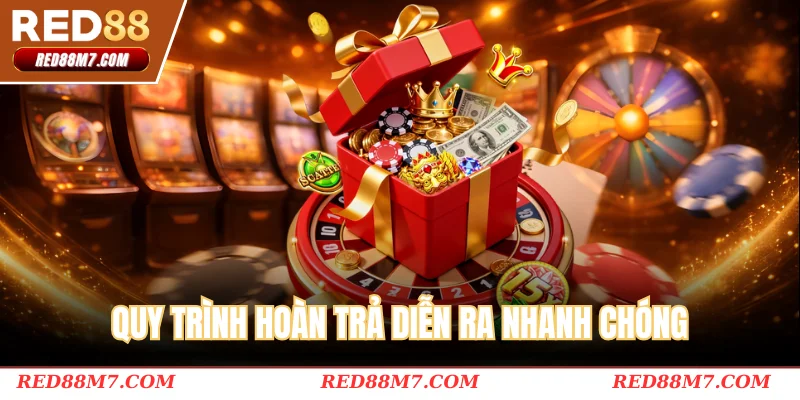 Quy trình hoàn trả diễn ra nhanh chóng